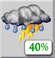 Temporali PM
