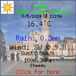 Current Weather Conditions in Lodi, ITALY