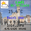 Current Weather Conditions in Lodi, ITALY