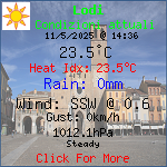 Current Weather Conditions in Lodi, ITALY