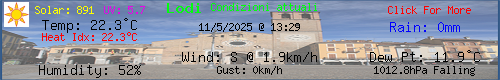 Current Weather Conditions in Lodi, ITALY