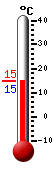 Attualmente: 15.2&deg;C, Max: 23.2&deg;C, Min: 11.2&deg;C
