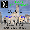 Current Weather Conditions in Lodi, ITALY